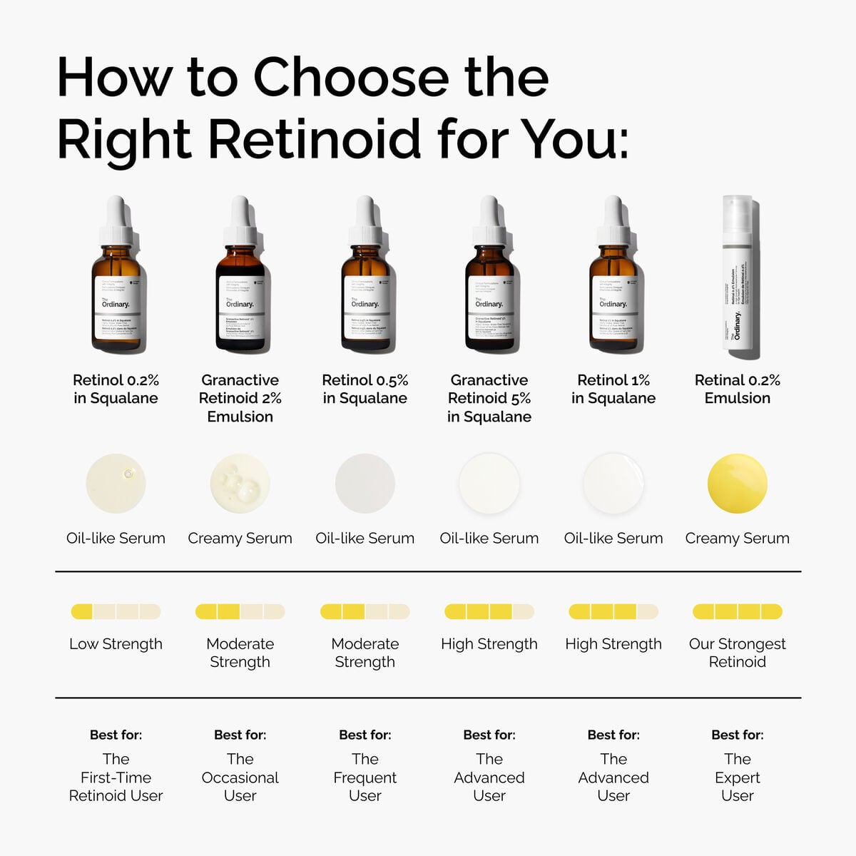 retinol-0-2-in-squalane-p0 FY25-D41247-ORD-Web-PDP-Rtnl-02pct-Sql-1x1-EN-5.jpg
