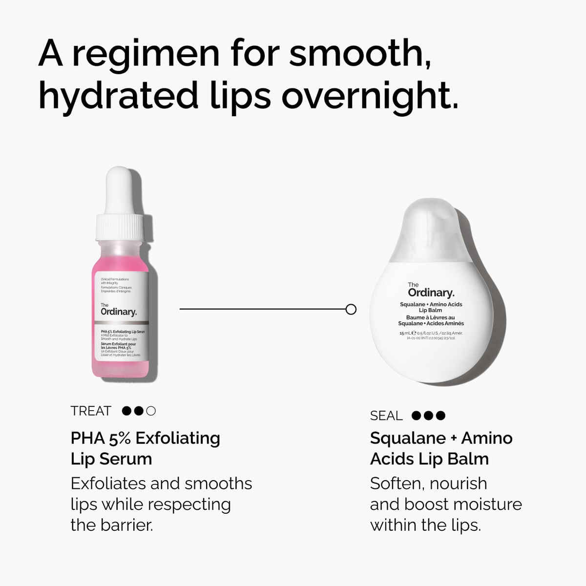 pha-5-exfoliating-lip-serum-l7 ord-pha-5pct-lip-exfoliating-serum-regimen-graphic.jpg
