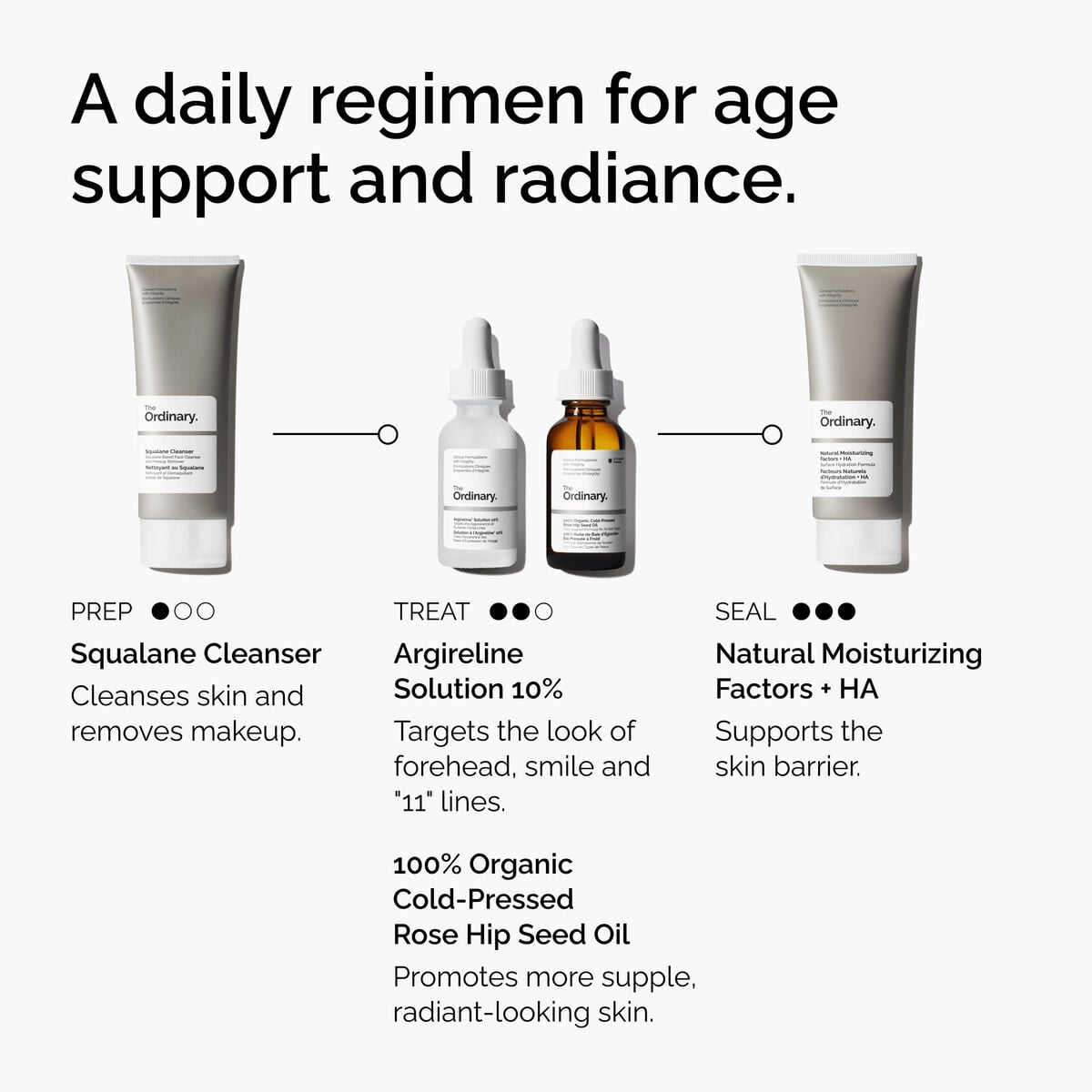 argireline-solution-10-v4 FY25-D41247-ORD-Web-Argl-10pct-1x1-EN-5.jpg