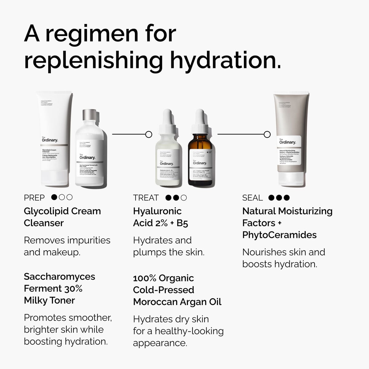 100-organic-cold-pressed-moroccan-argan-oil-l0 FY25-D41247-ORD-Web-PDP-100-Argan-Oil-1x1-EN-5.jpg