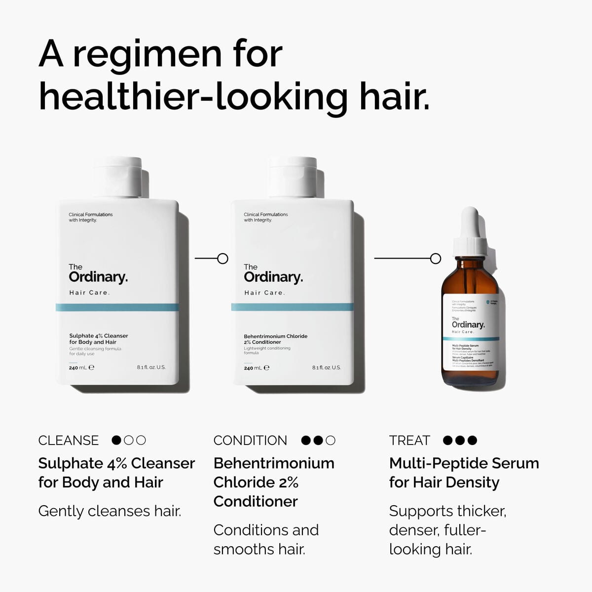 sulphate-4-cleanser-for-body-and-hair-n9 FY25-D41247-ORD-Web-PDP-Sul-Clnsr-1x1-EN-5.jpg