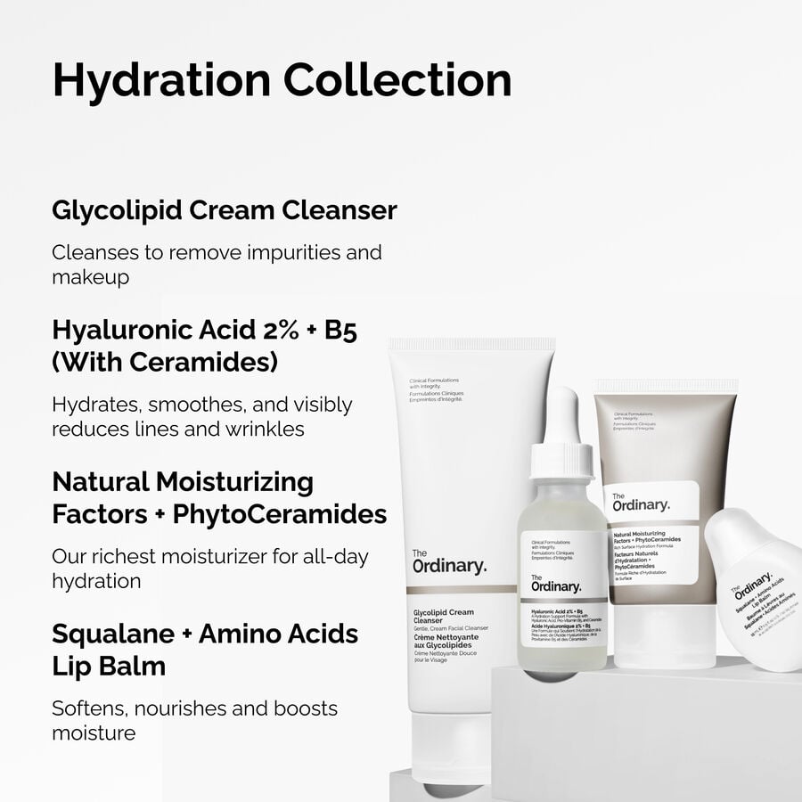 the-hydration-collection-g3 ORD-Hydration-Benefits-Graphic.jpg