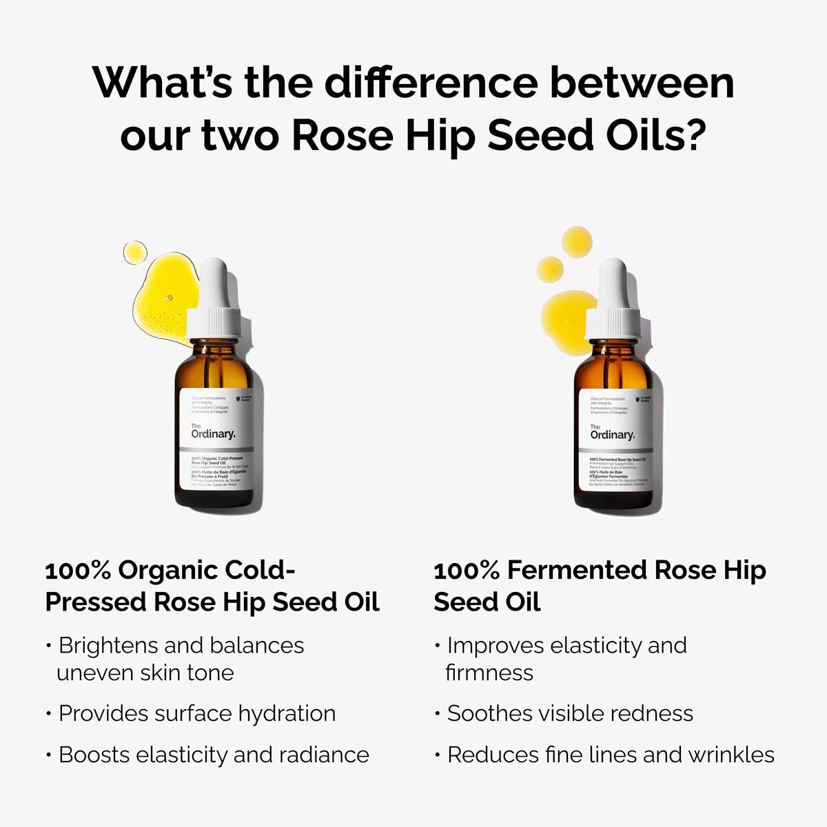 100-fermented-rose-hip-seed-oil-i9 fermented-rose-hip-vs-organic-rose-hip-graphic.jpg
