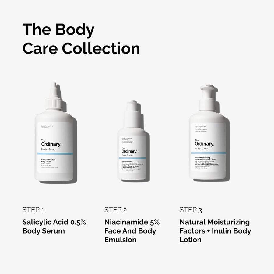 the-body-care-collection-w6 ord-body-care-collection-order-of-application-graphic.jpg