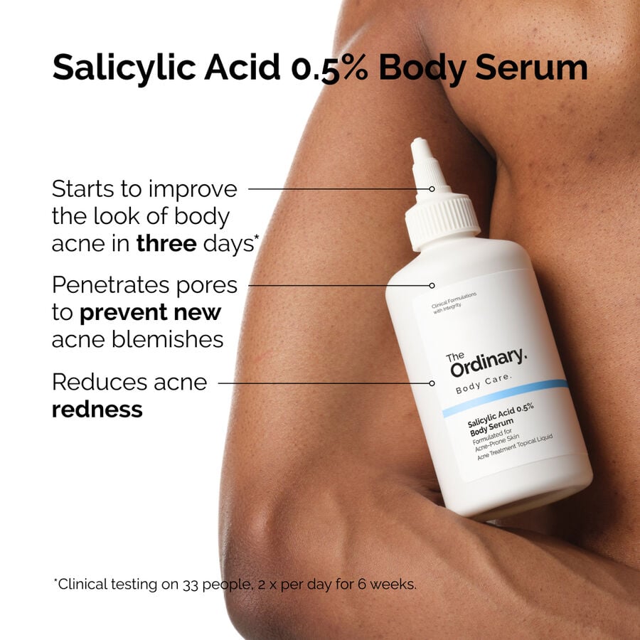 the-body-care-collection-w6 ord-salicylic-05-body-serum-otc-benefits-infographic.jpg